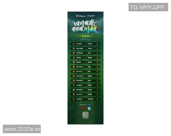 成都篮球队在世界杯预选赛积分榜上以95分稳居第一名引发关注