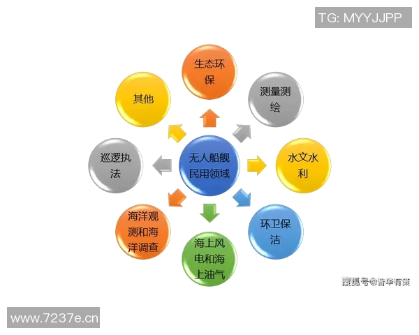 浙江省CBA球队现状及未来发展规划探讨