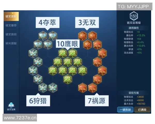 王者荣耀团队协作榜单揭晓V5强势领跑前十名选手表现出色