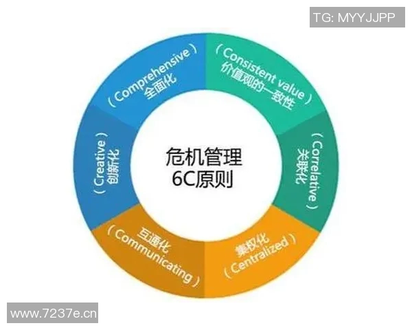 全球经济复苏新动向与未来投资机会分析：如何应对挑战与抓住机遇